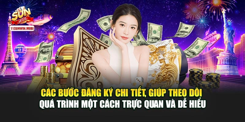Các bước đăng ký chi tiết, giúp theo dõi quá trình một cách trực quan và dễ hiểu
