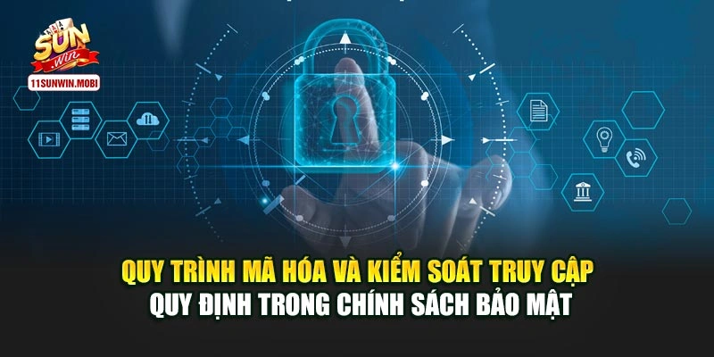 Quy trình mã hóa và kiểm soát truy cập quy định trong chính sách bảo mật