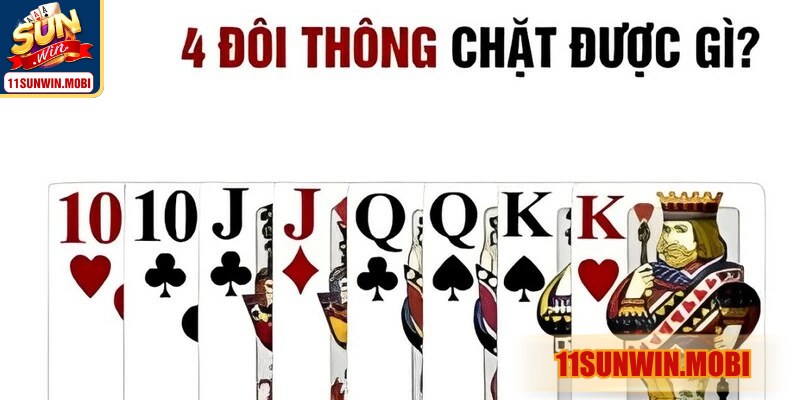 Theo dõi chuỗi liên tiếp giúp tăng giá trị thưởng nhanh
