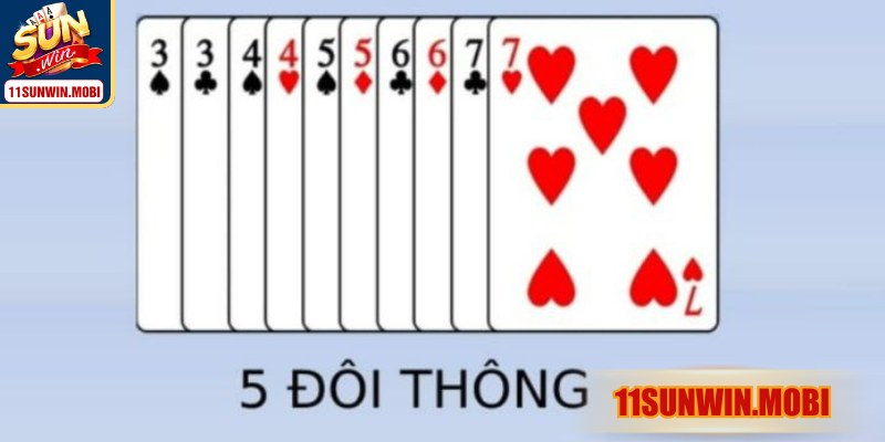 Chuỗi liên tiếp tối ưu hóa phần thưởng hiệu quả